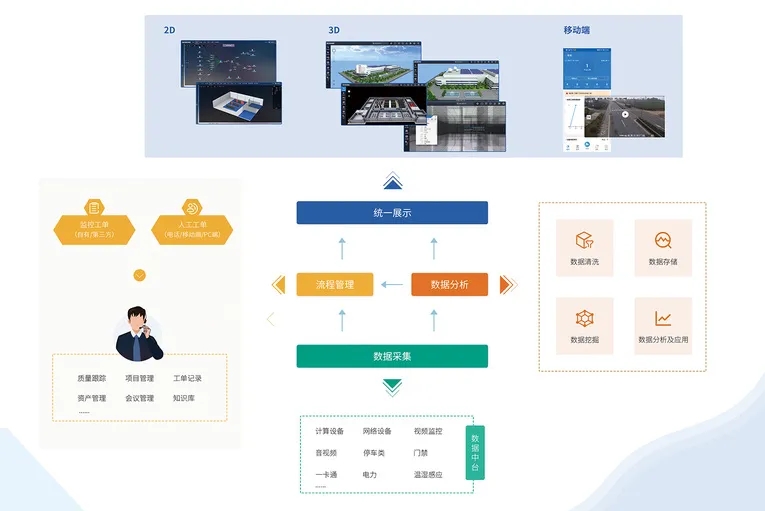 智恒信科技兩款產品上架高新區市場匯平臺